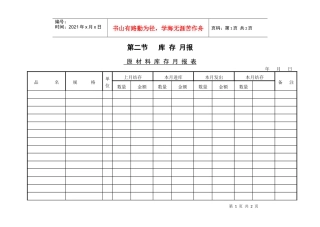 原材料库存月报表