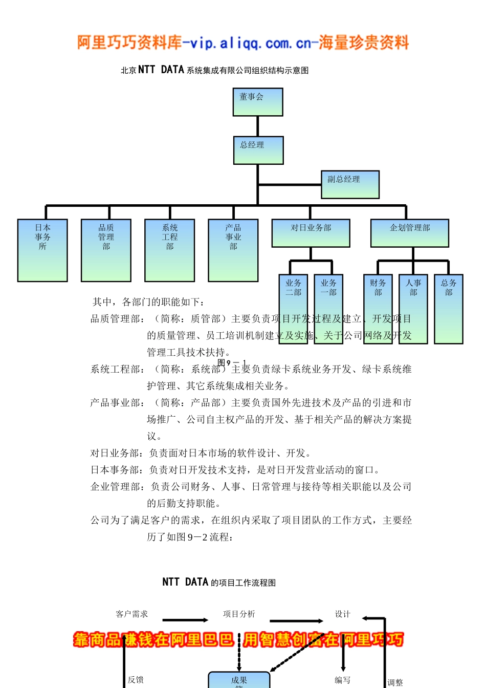 TQM管智本 MBO促成效_第2页