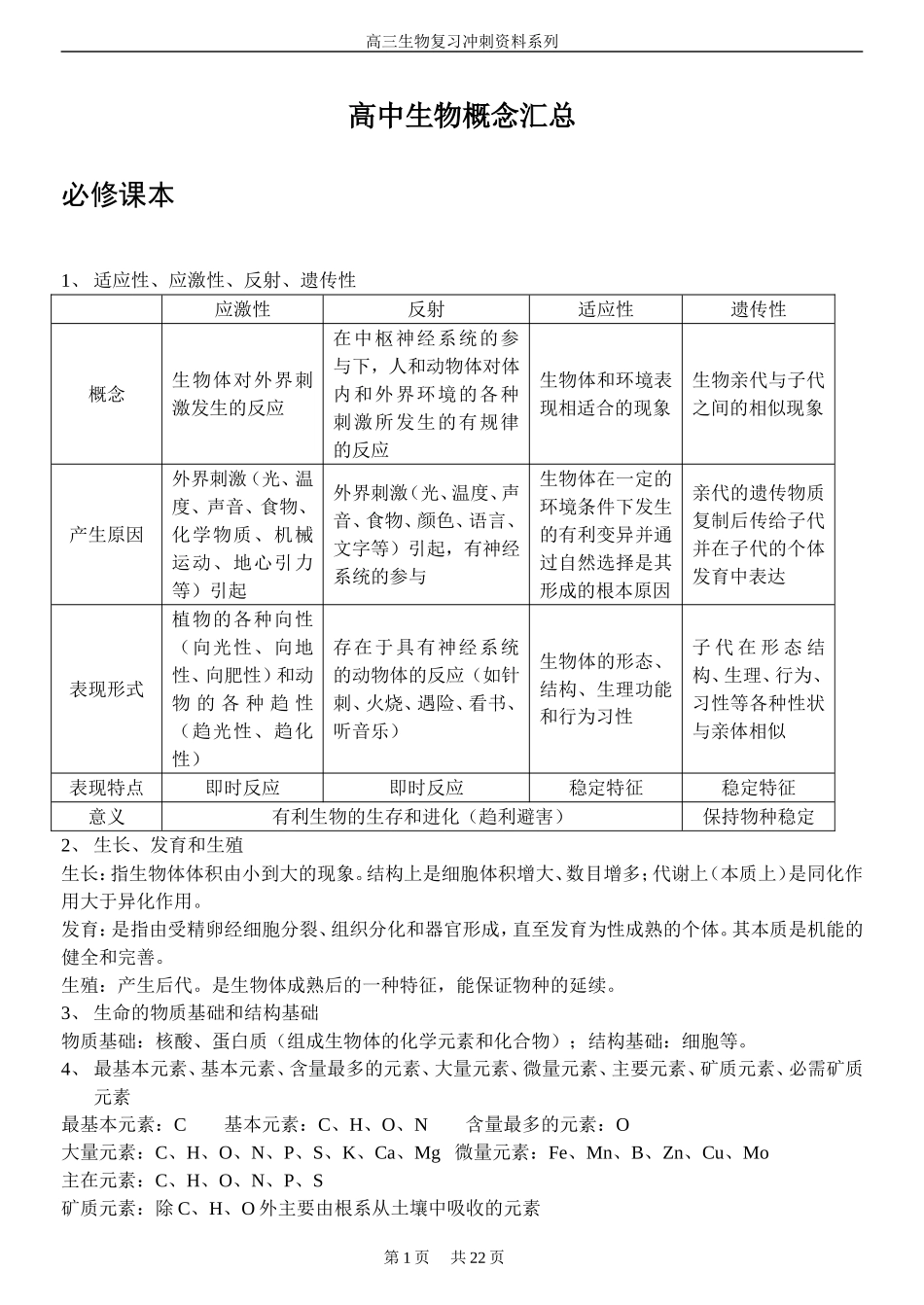 高中生物概念汇总_第1页