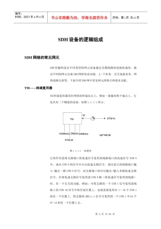 SDH设备的逻辑组成(1)
