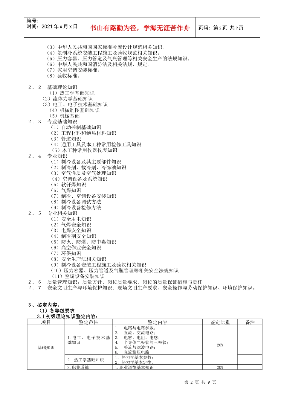 03048制冷设备维修工doc-制冷设备维修工职业标准_第2页