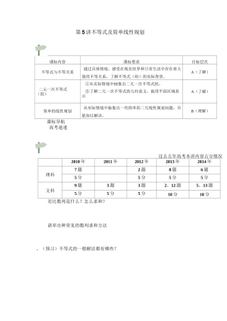 5.不等式及简单线性规划