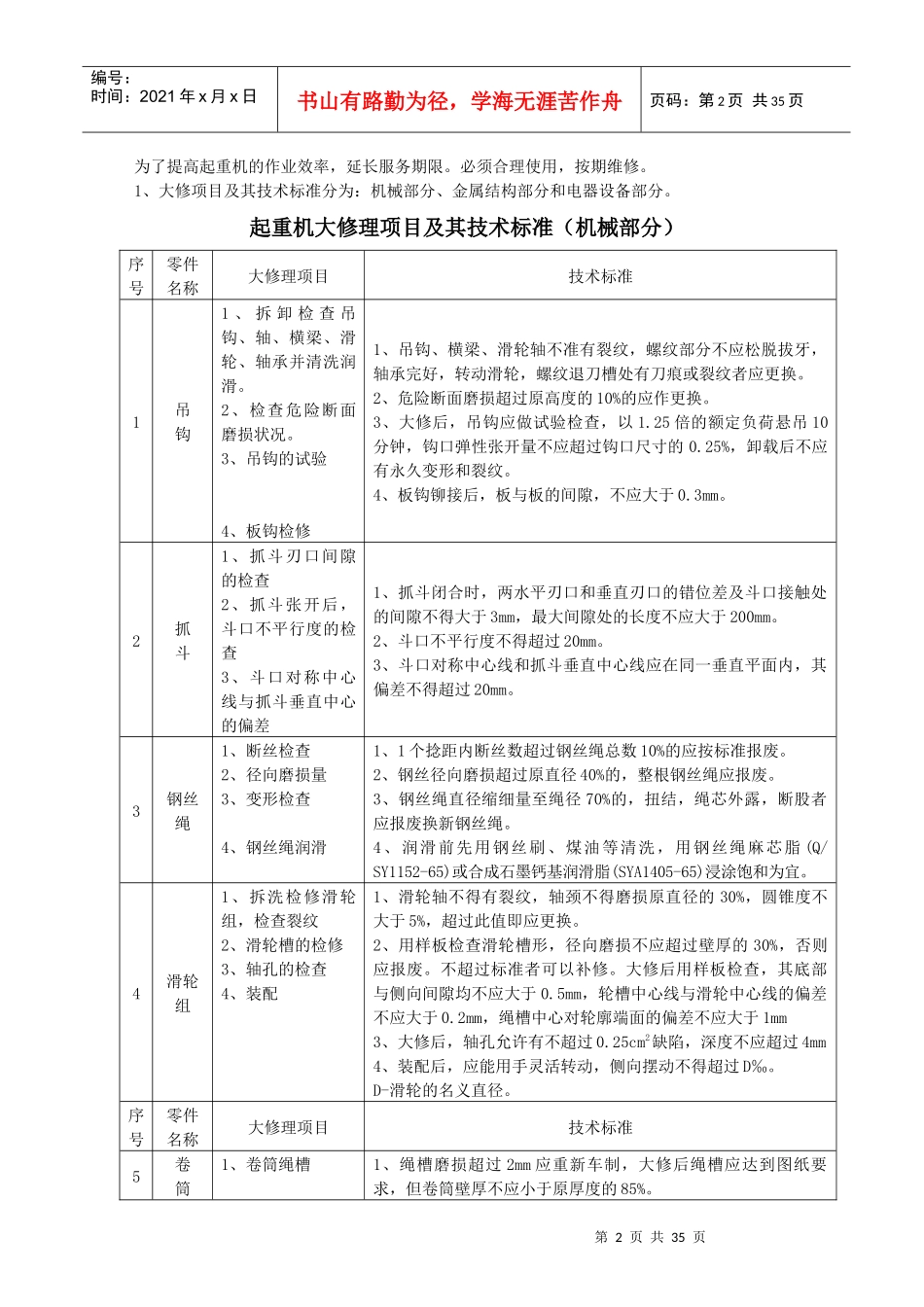 起重机维修通用工艺_第2页