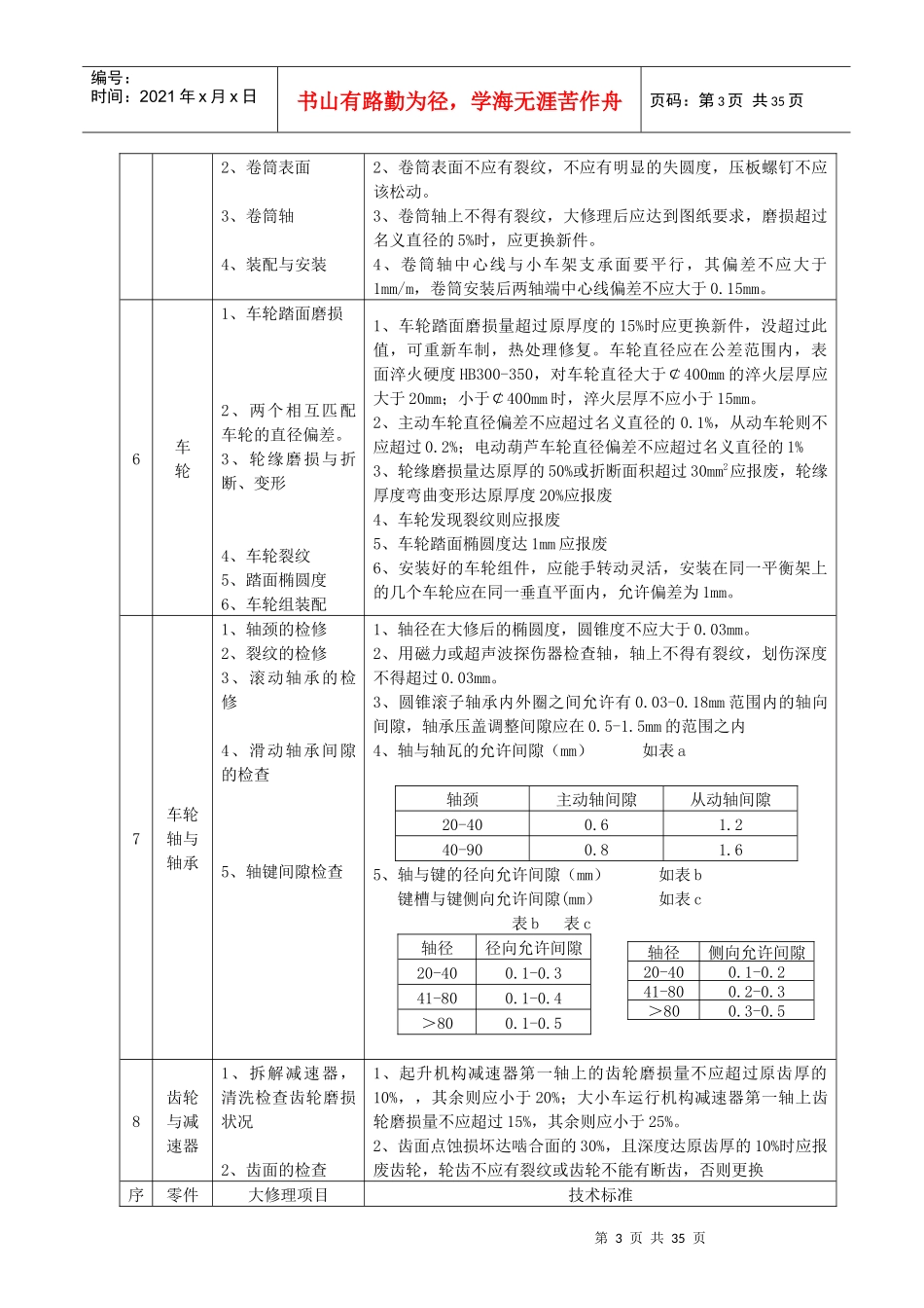 起重机维修通用工艺_第3页