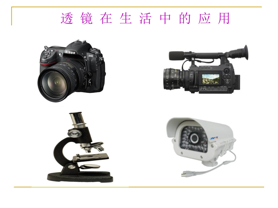 生活中的透镜 ()_第3页