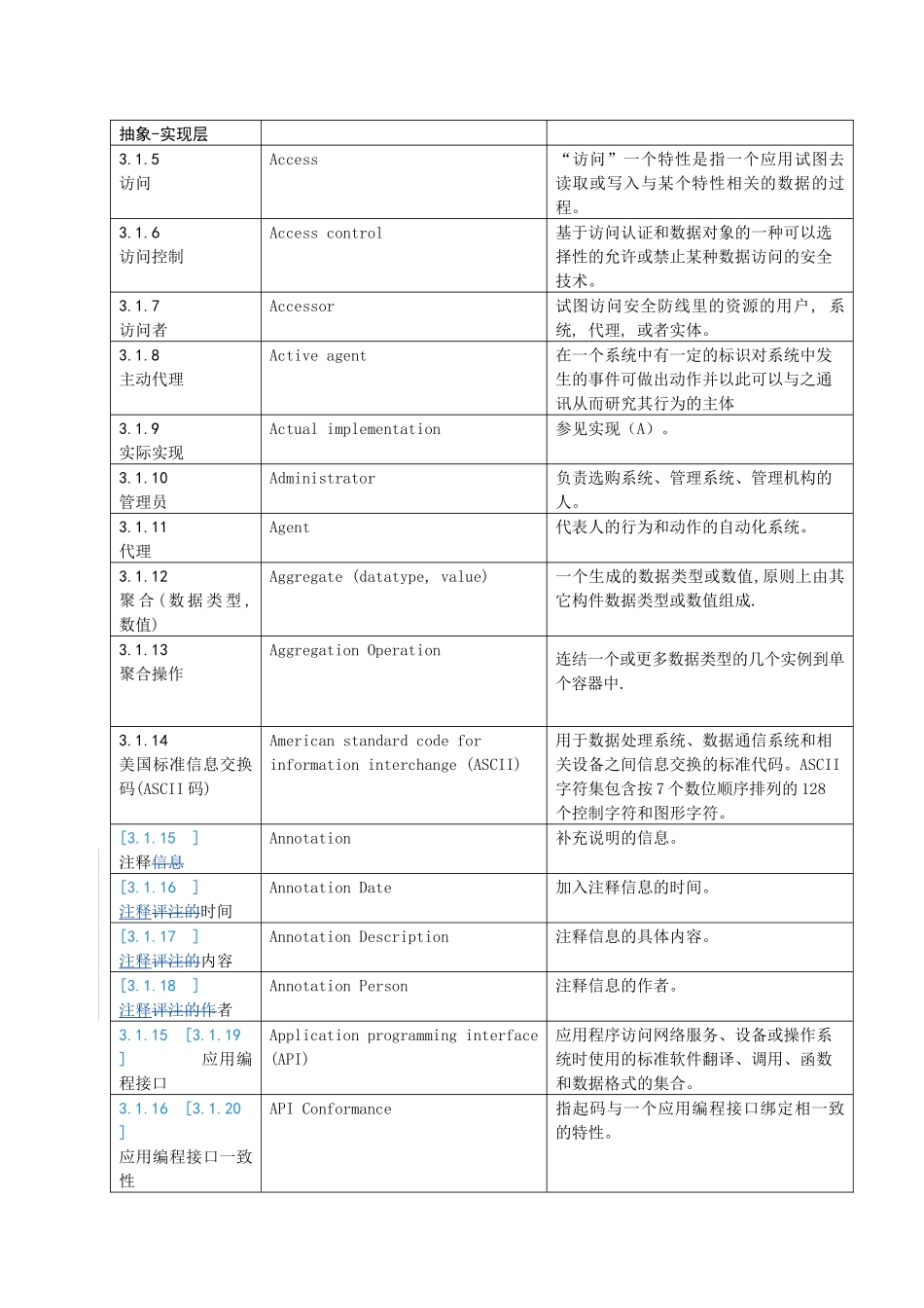 现代远程教育技术标准(DLTS)术语规范(草案)_第3页