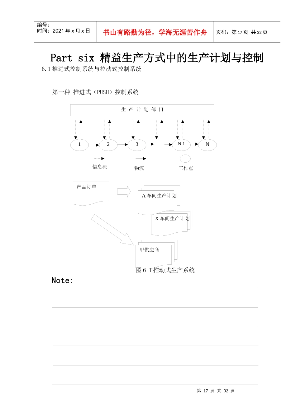 实现精益生产的生产方式简介_第1页