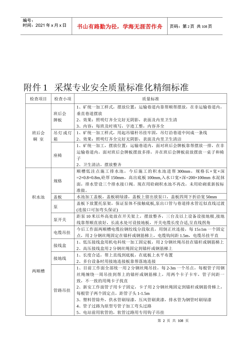 煤矿安全生产质量标准化精细化标准_第2页