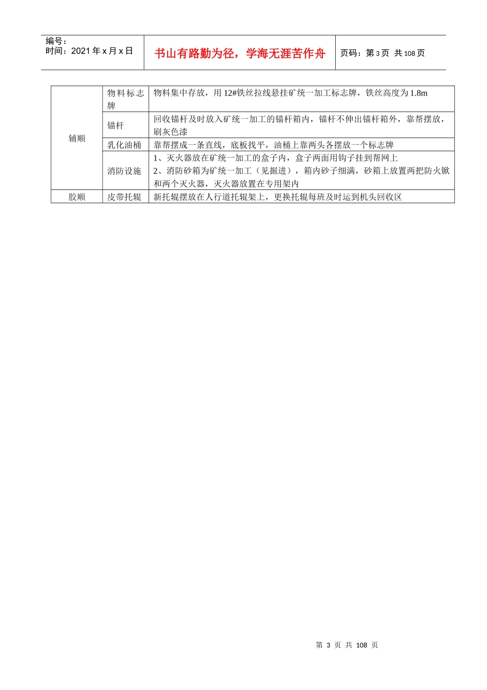 煤矿安全生产质量标准化精细化标准_第3页