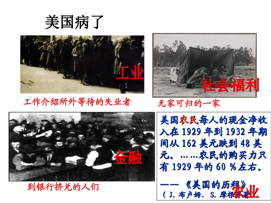 《罗斯福新政》教学课件_第3页