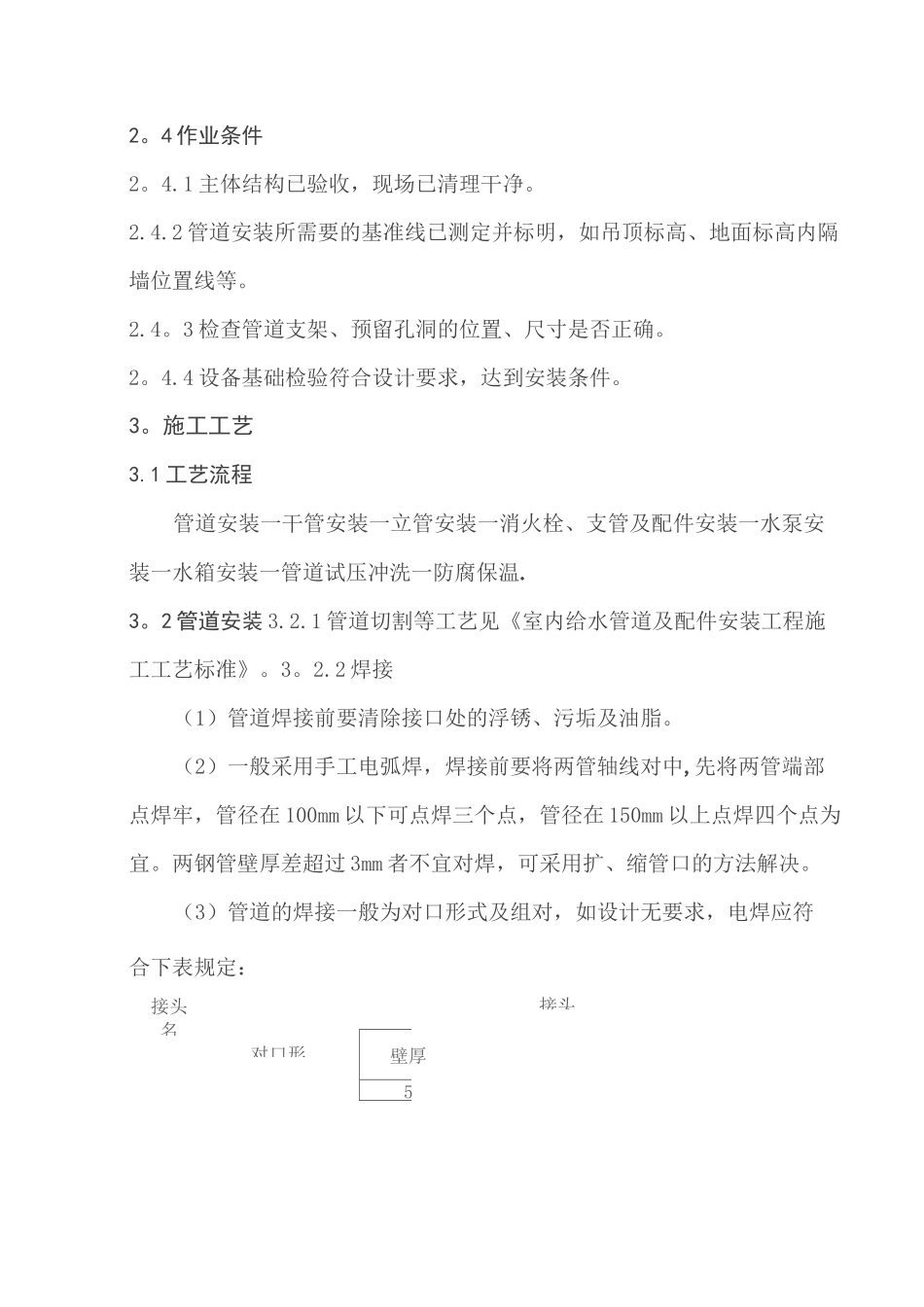 消防栓及给水设备施工工艺标准_第2页