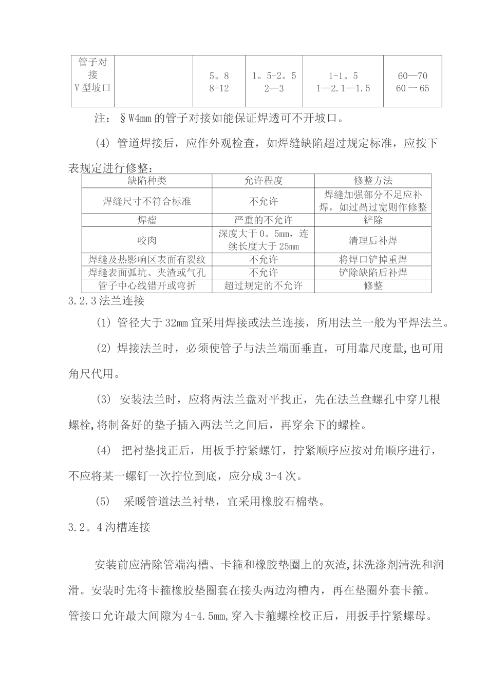 消防栓及给水设备施工工艺标准_第3页