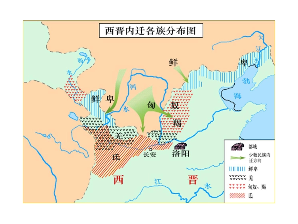 第20课北方民族大融合_第2页