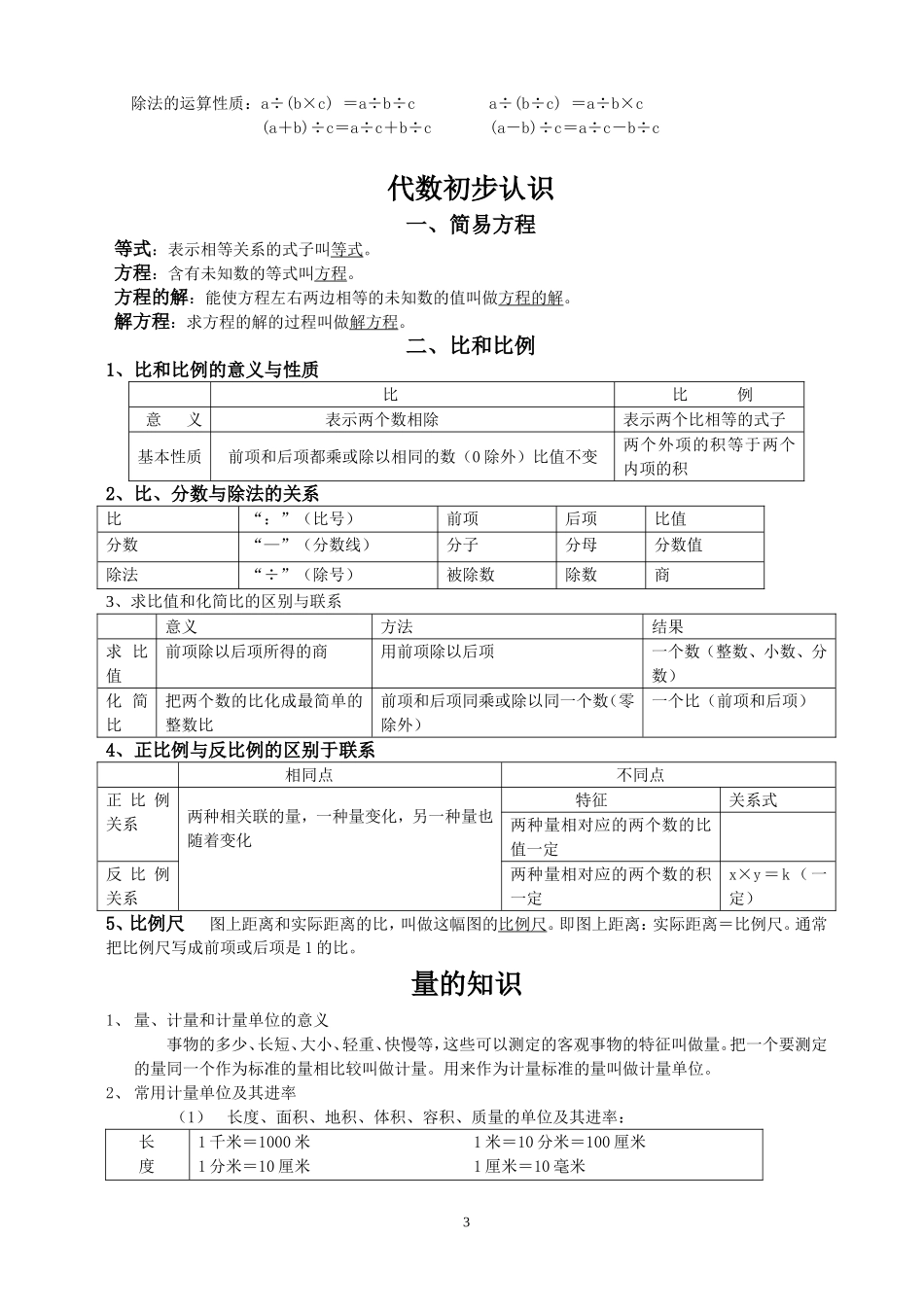 六年级数学概念及公式汇总 (2)_第3页