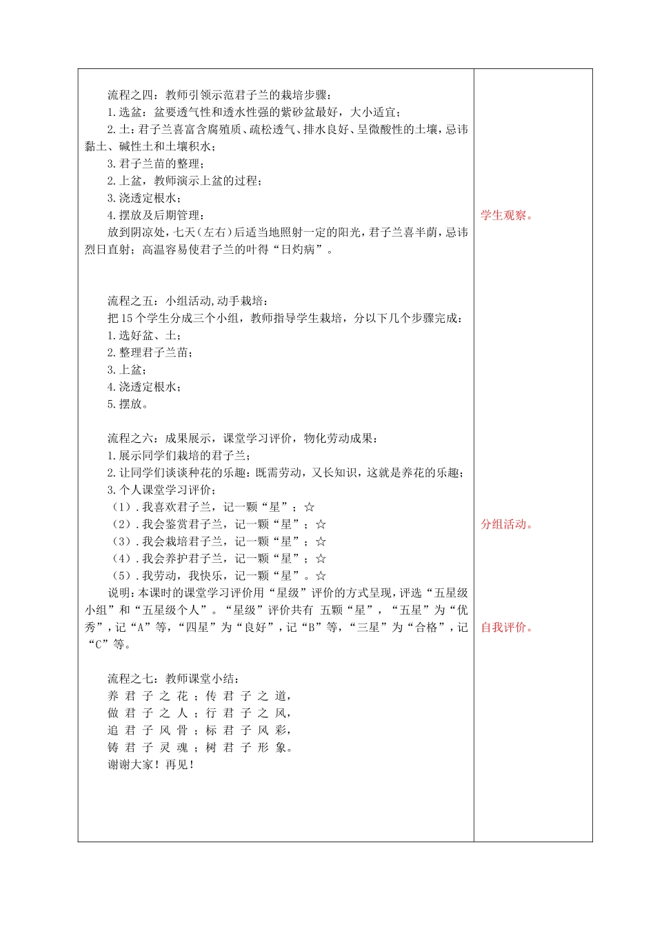 《君子兰鉴赏及栽培技术》教案_第2页