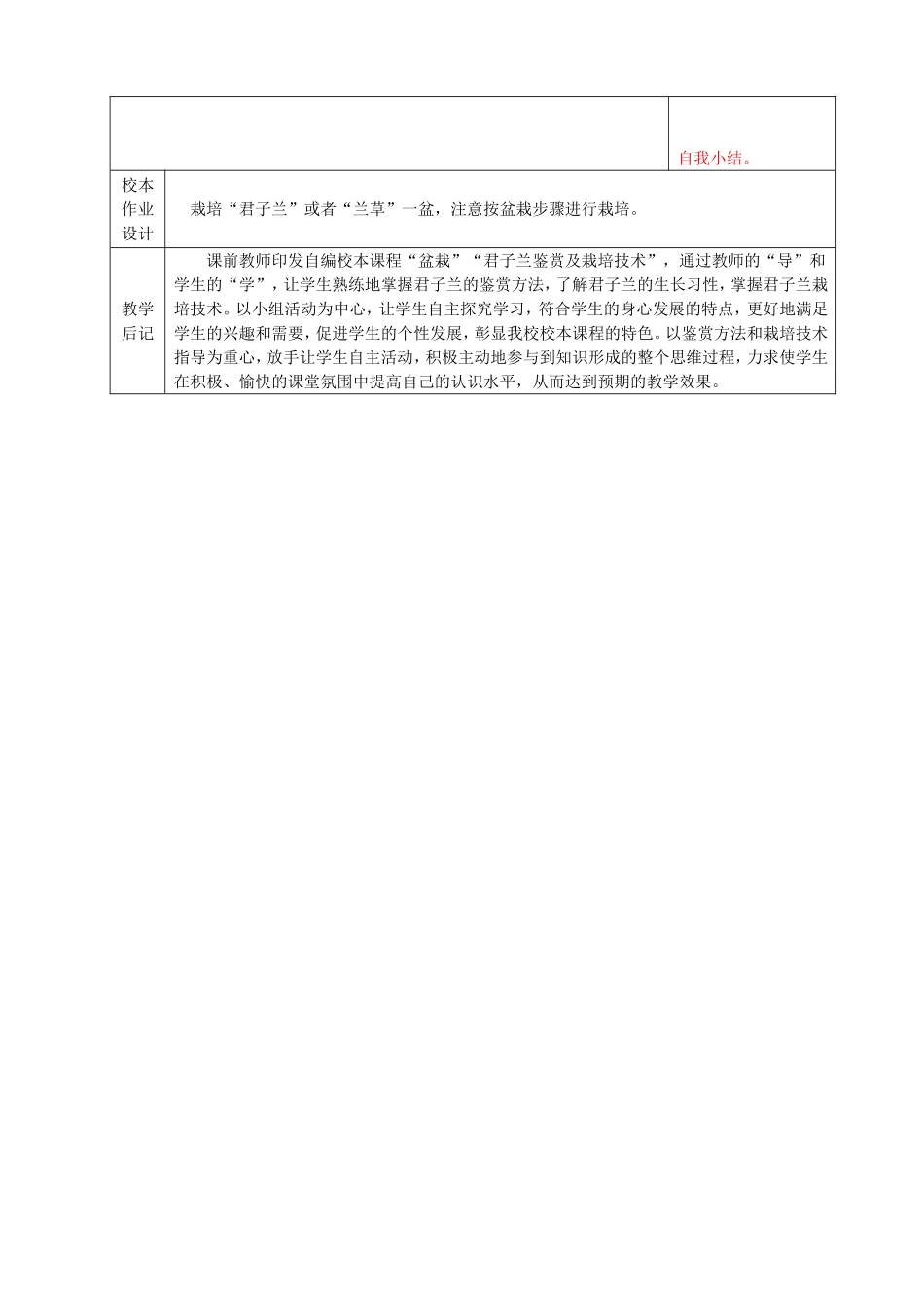 《君子兰鉴赏及栽培技术》教案_第3页