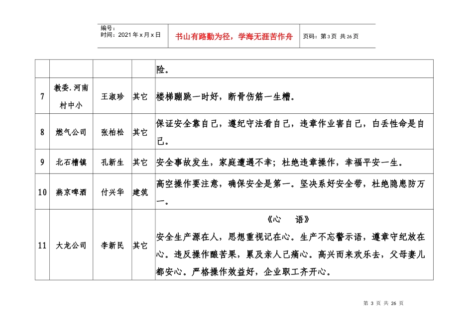 顺义区“安康杯”职工安全生产警示用语大赛获奖作品_第3页