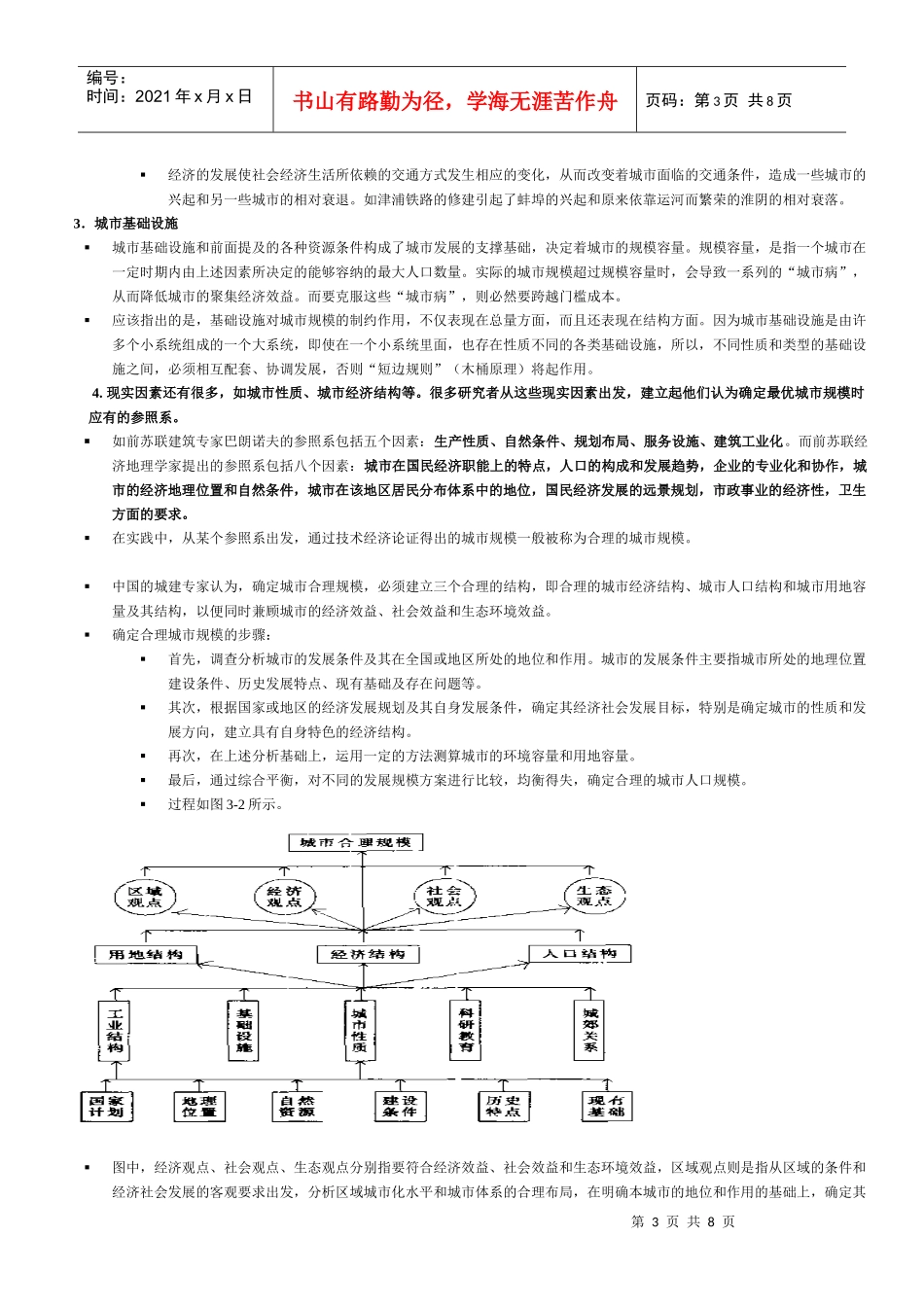 城市规模与城镇体系研讨_第3页