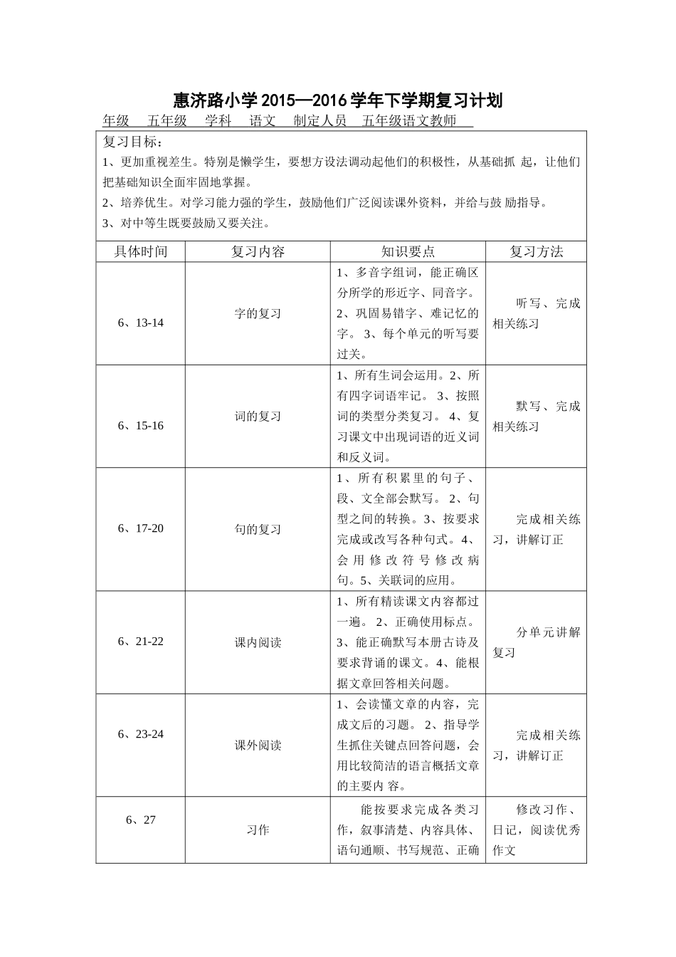鄂教版五下语文复习计划和教案_第1页