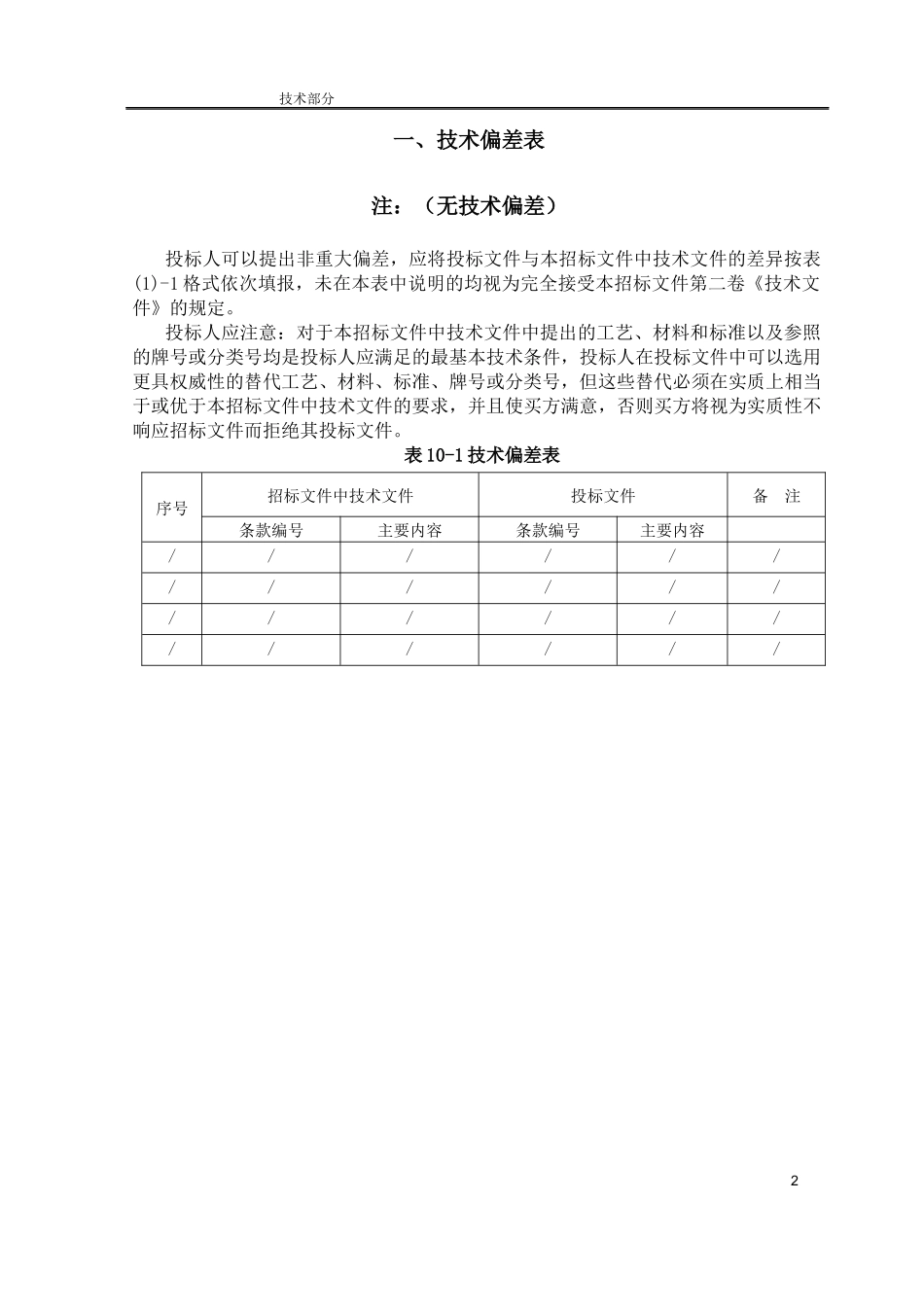 空调通风工程施工组织方案工艺制造流程_第2页