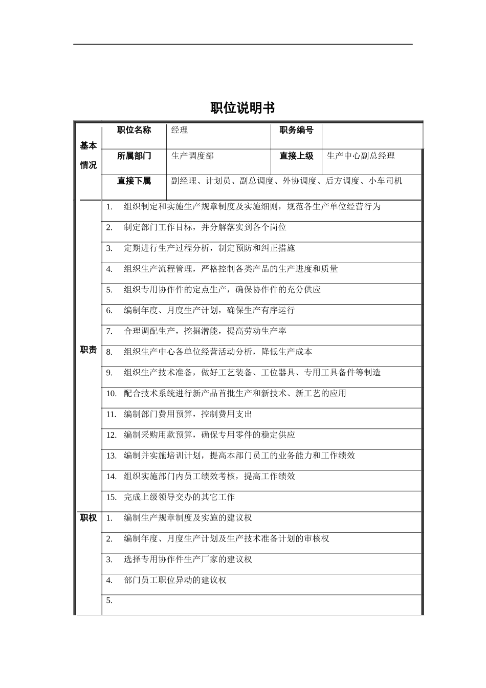 生产调度部经理职位说明书_第1页