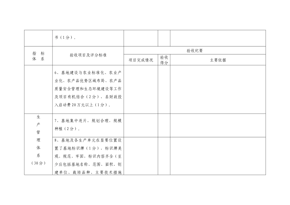 全国绿色食品原料标准化生产基地验收评估表_第3页
