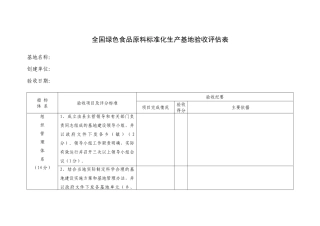 全国绿色食品原料标准化生产基地验收评估表