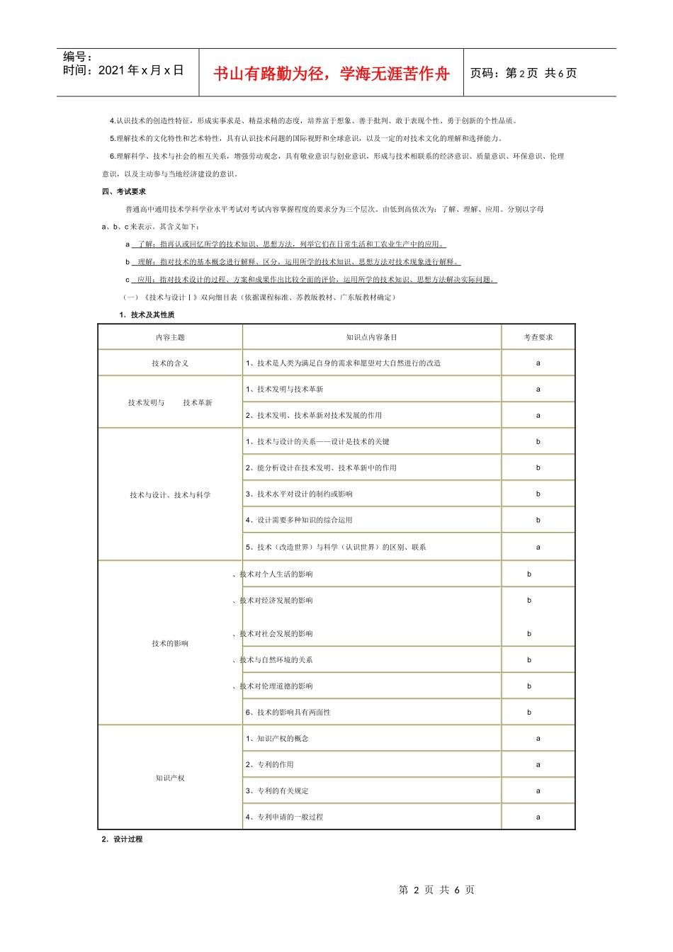 山西省普通高中通用技术学业水平考试标准_第2页