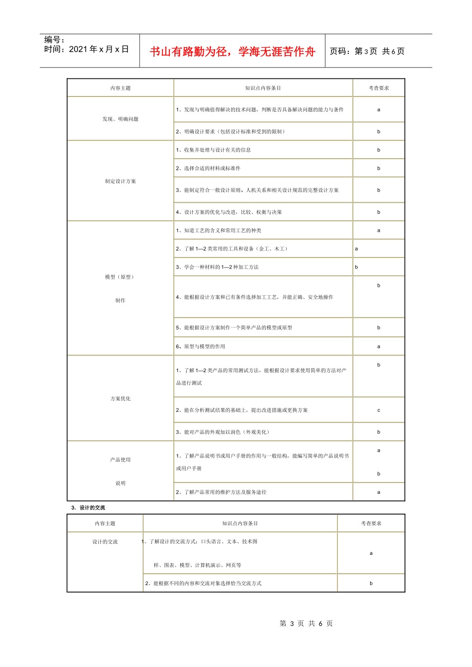 山西省普通高中通用技术学业水平考试标准_第3页