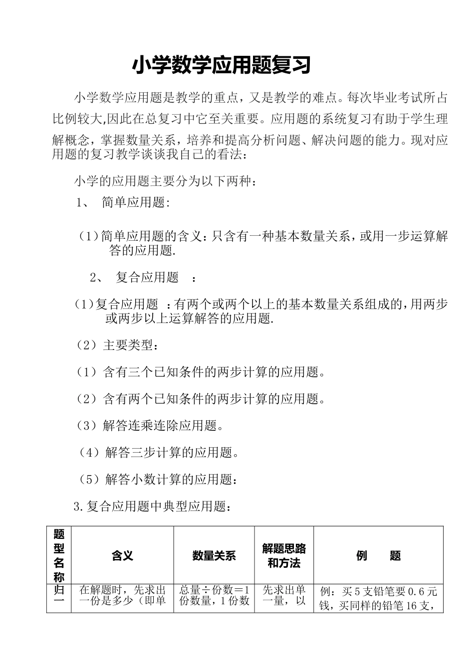 小学数学典型应用题类型分析和解题思路_第1页