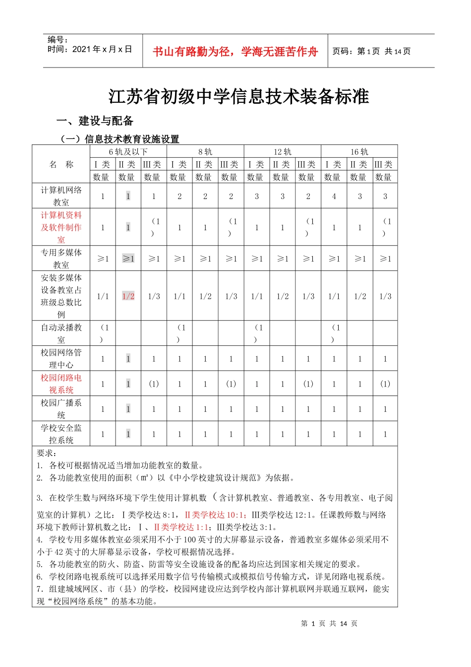 新初中信息技术装备标准_第1页