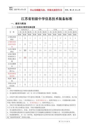 新初中信息技术装备标准