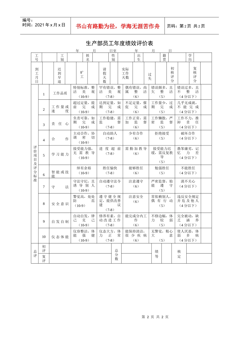 生产部员工年度绩效评价表_第2页