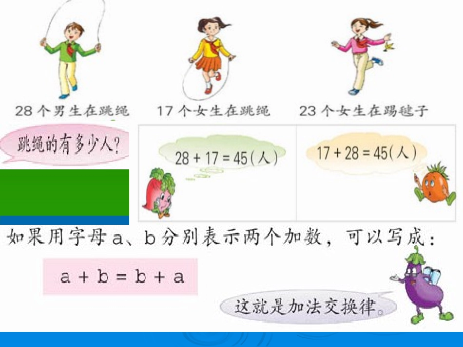 总复习--运算律_第3页