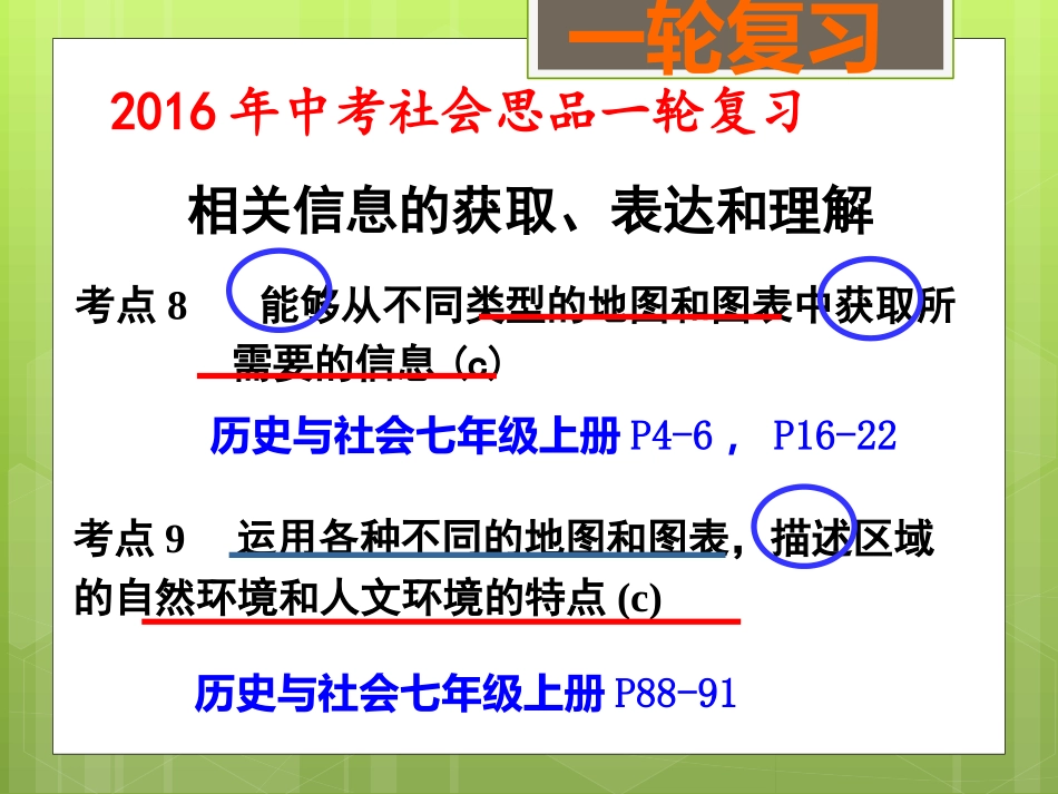 相关信息的获取、表达和理解(一)（考点8、9）_第1页