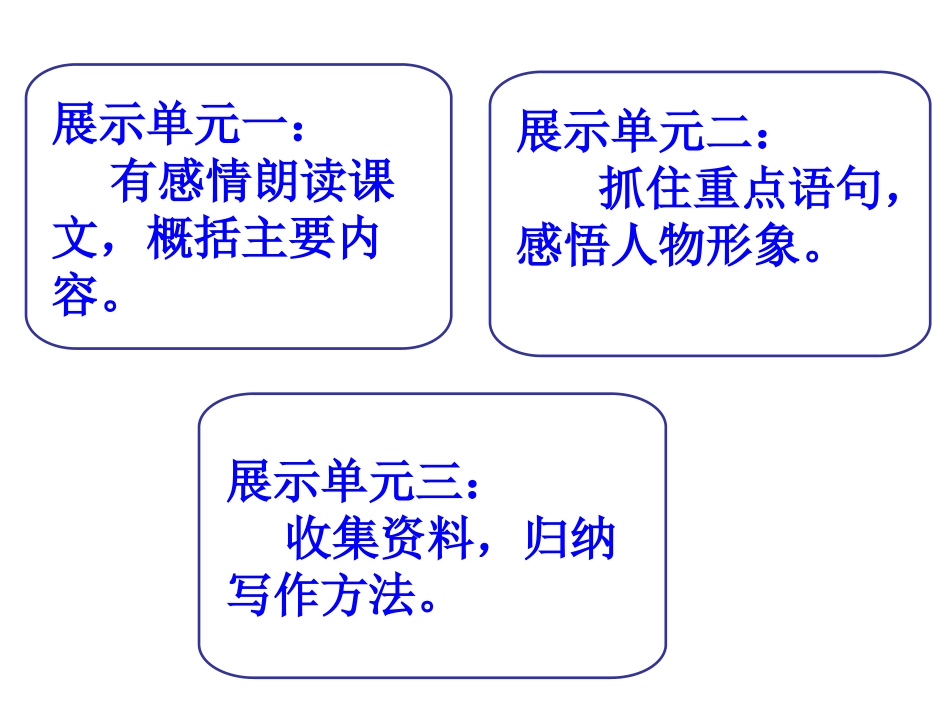 临死前的严监生(公开课)_第3页