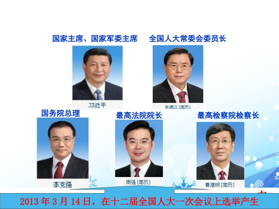 人民代表大会_第3页