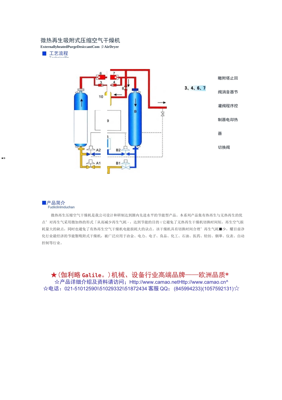 吸附式干燥机维修概要_第3页