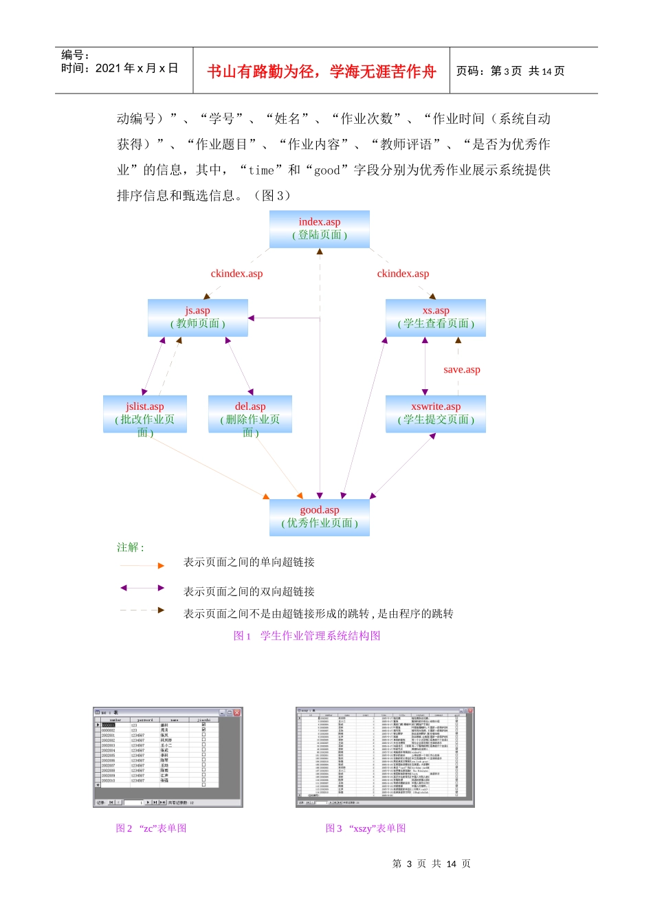 利用ASP技术建构学生作业管理系统_第3页