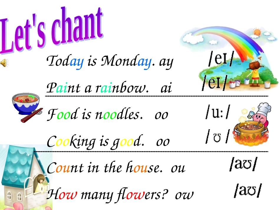调研课3课件_第2页