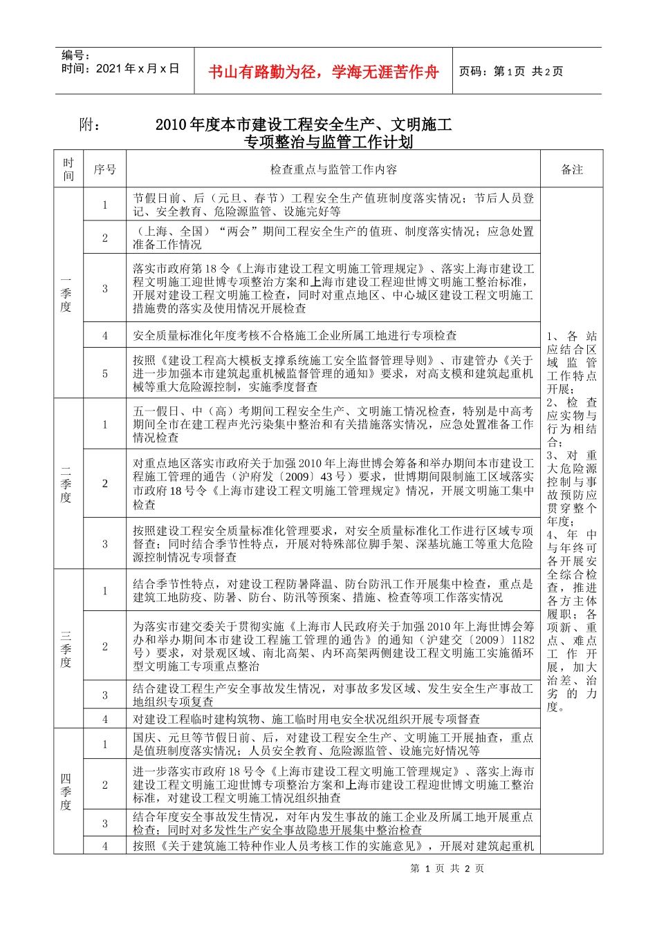 XXXX年度本市建设工程安全生产_第1页