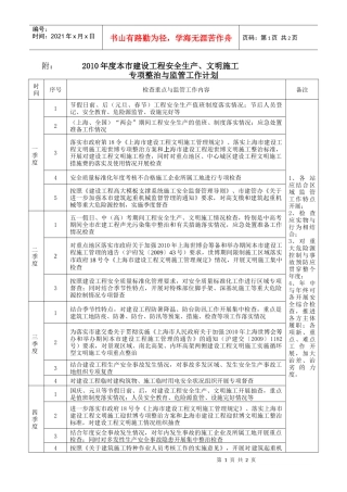 XXXX年度本市建设工程安全生产