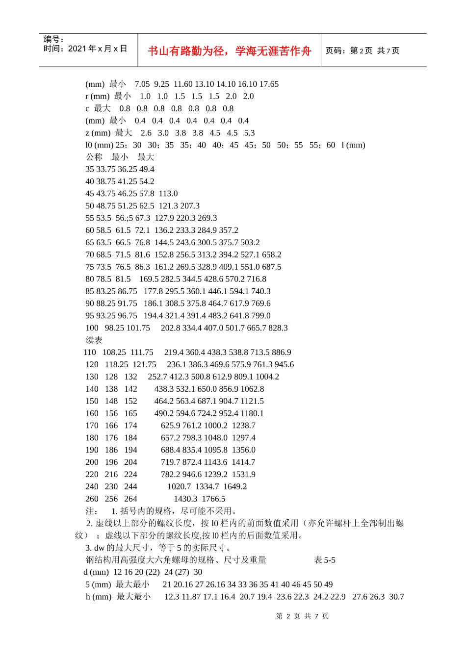 大六角高强螺栓施工工艺_第2页