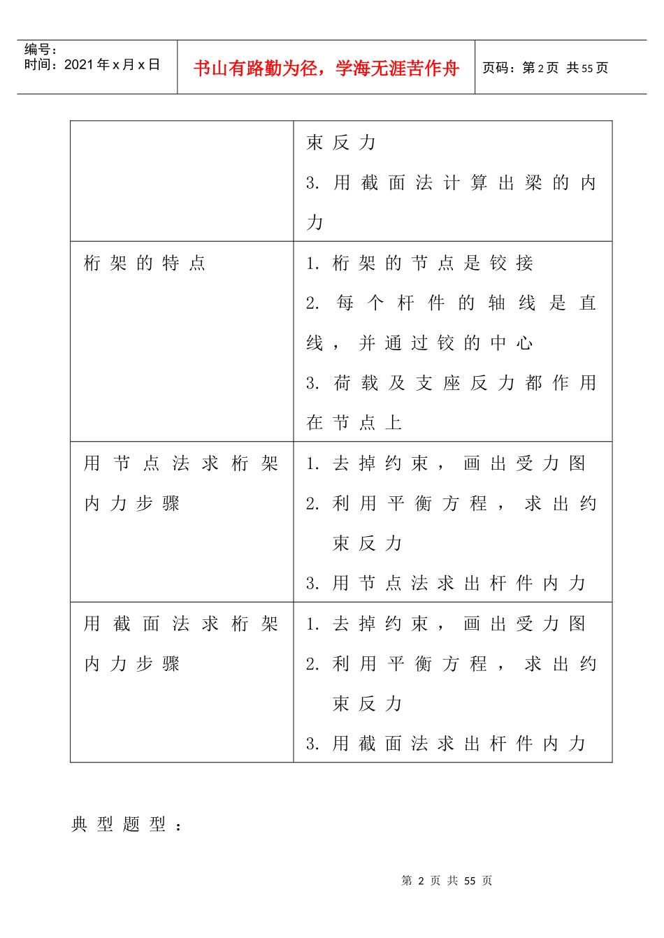 建筑工程技术要求14832258_第3页