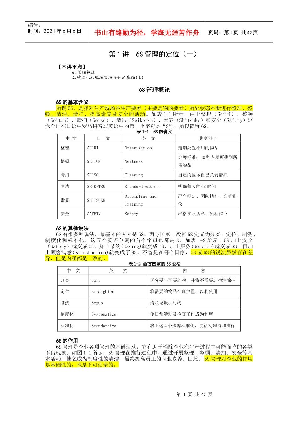 6S实战管理_第1页