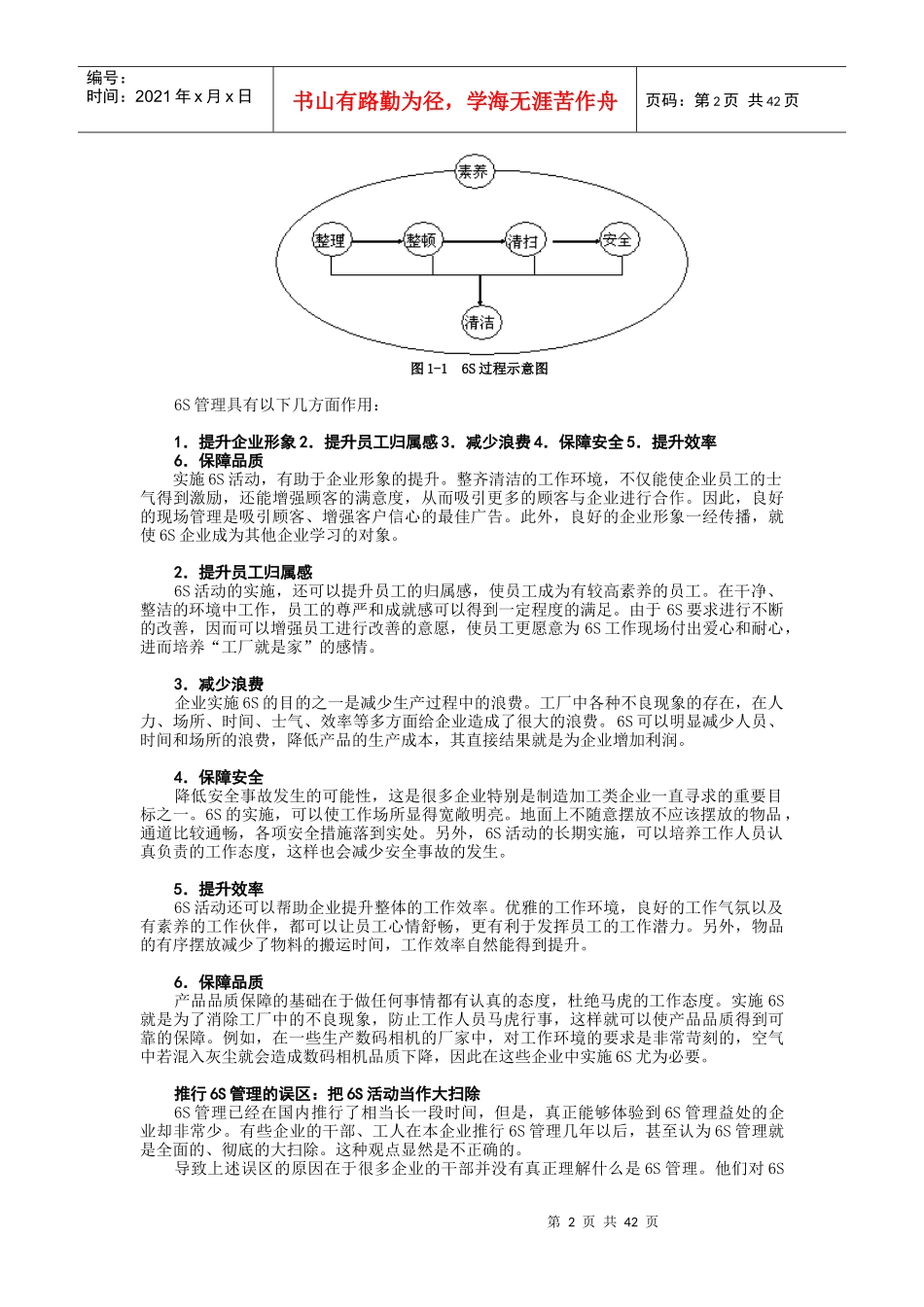 6S实战管理_第2页