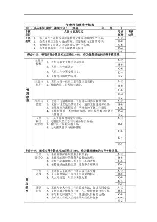 灌装大班长年度岗位绩效考核表