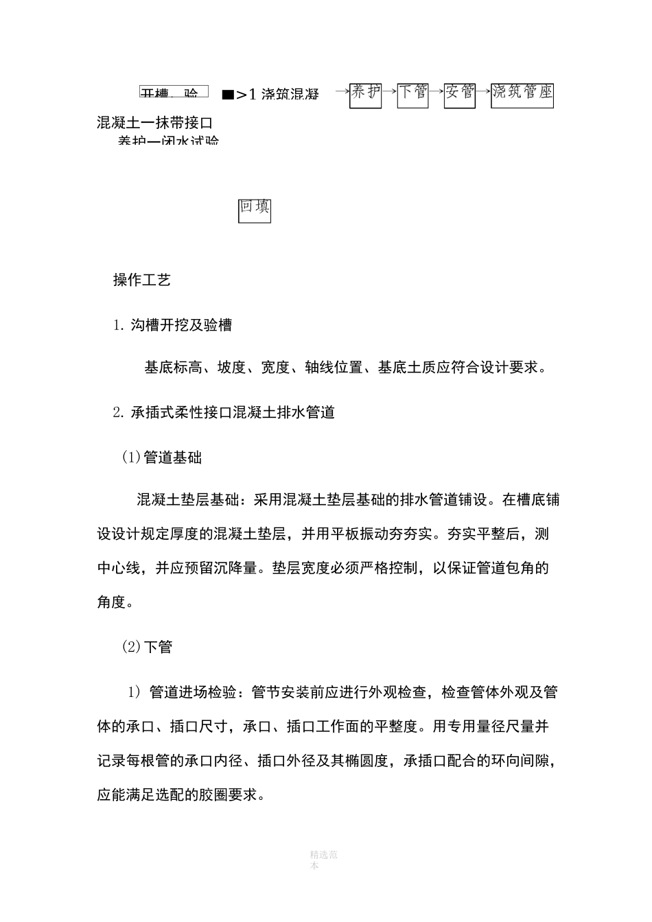 承插式混凝土管施工方案_第2页