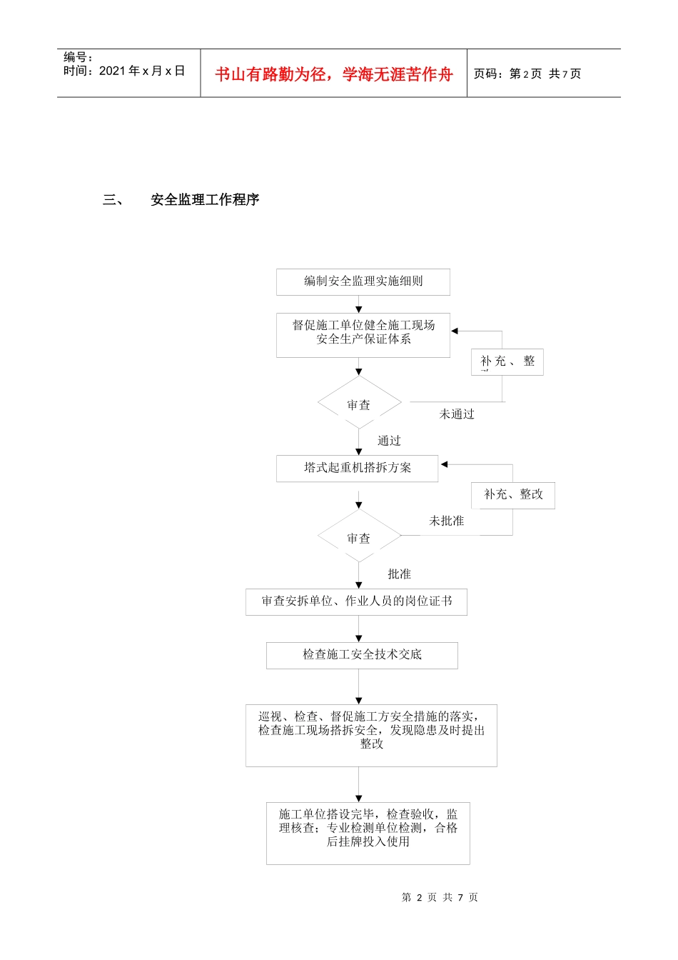 E08塔吊安全监理细则_第3页