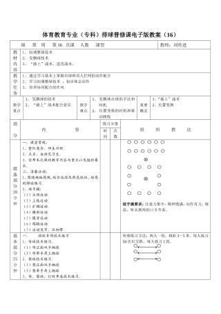 排球教案（16）